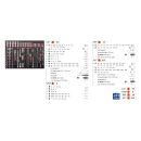 roller cabinet GALAXY with 7drawers - 229pcs proficraft red/anthracite