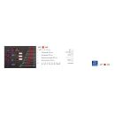 roller cabinet GALAXY with 7drawers - 229pcs proficraft red/anthracite