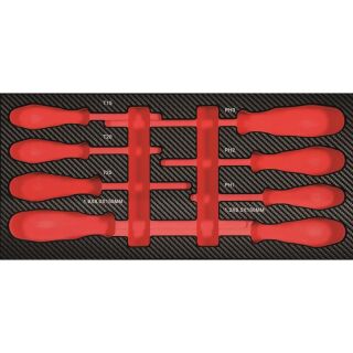 ProForm empty inlay screwdrivers