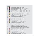 PROJAHN 1/4" Bit Box mit markierten Bits 60tlg inkl. Ratschenschraubendreher mit Bitfach