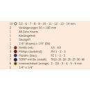 PROJAHN 1/4" Mini Steckschlüssel- & Bit-Box, 38tlg. mit markierten Bits