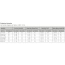 PROJAHN Hartmetallfräser, Form J Kegel 60° d1 16.0 mm, Schaftd. 6.0 mm Kreuzverzahnung