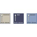 PROJAHN Profi Hebelnietzange